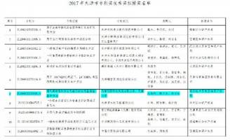 天津798790百万文字论坛-798790论坛开奖历史记录-百万综合文字论文798790-798790百万文字论坛开奖结果-798790百万文字论坛资料特色-500608百万文字论坛浏览器安装-500505百万文字论坛资料转载荣获2017年天津市专利优秀奖