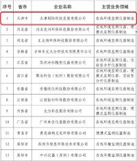 798790百万文字论坛-798790论坛开奖历史记录-百万综合文字论文798790-798790百万文字论坛开奖结果-798790百万文字论坛资料特色-500608百万文字论坛浏览器安装-500505百万文字论坛资料转载入选“工信部2019年第一批环保装备制造业规范条件企业”